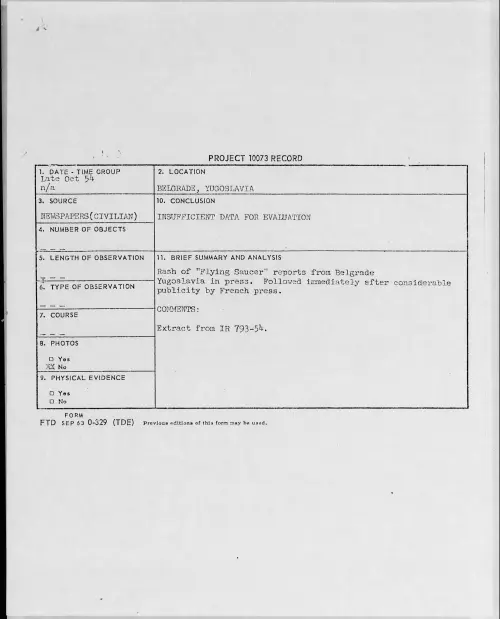 First page of 1954.10 - 8727186 - BELGRADE, YUGOSLAVIA
