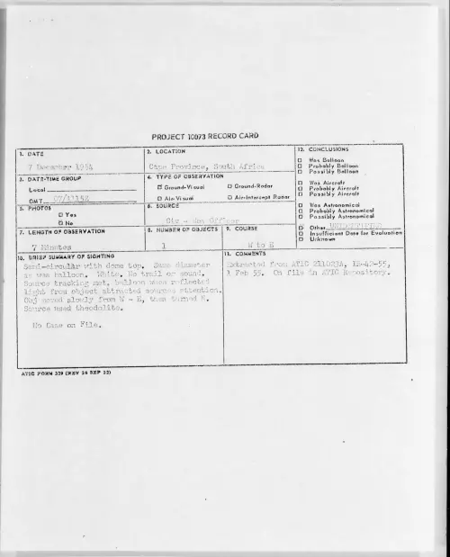 First page of 1954.12 - 6963434 - Cape Province, South Africa