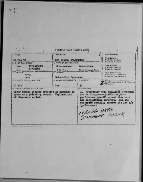 First page of 1952.12 - 9170500 - SAN DIEGO, CALIFORNIA
