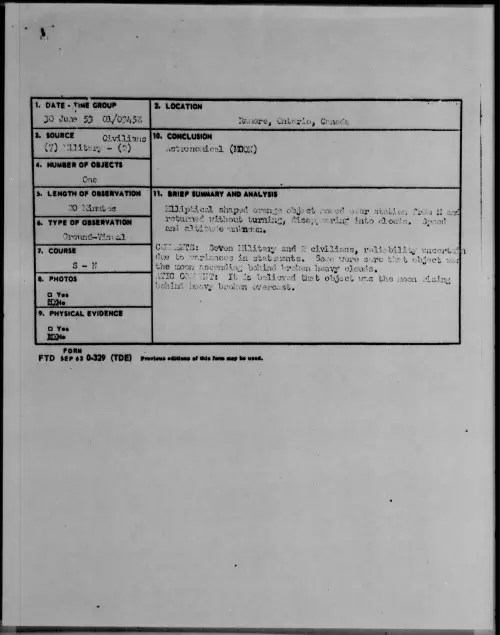 First page of 1953.06 - 6385545 - Ramore, Ontario, Canada