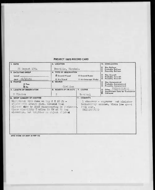 First page of 1954.08 - 8726319 - Danville, Virginia