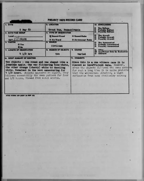First page of 1960.05 - 7812328 - Trout Run, Pennsylvania