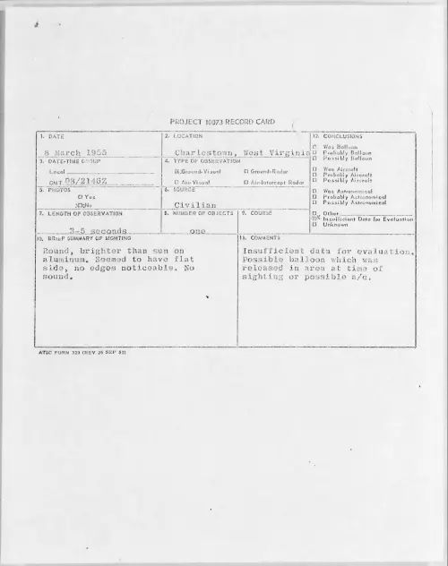 First page of 1955.03 - 6970590 - Charlestown, West Virginia