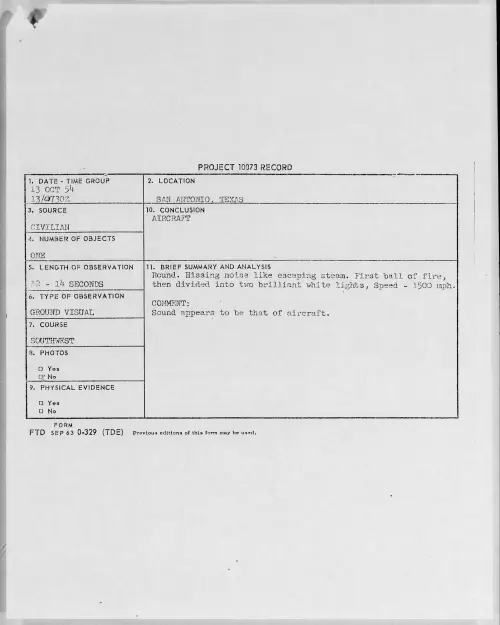 First page of 1954.10 - 8727431 - SAN ANTONIO, TEXAS