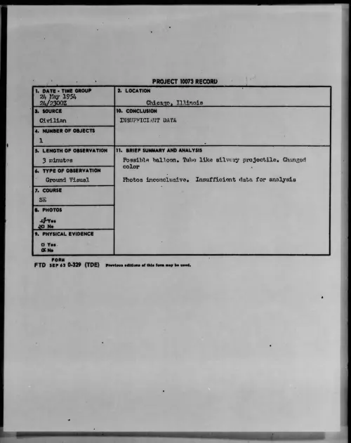 First page of 1954.05 - 6781809 - Chicago, Illinois