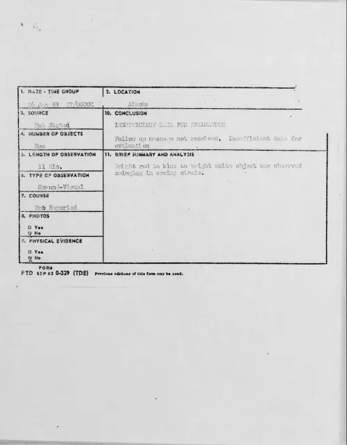 First page of 1953.01 - 9545508 - Alaska