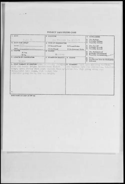First page of 1961.06 - 8689093 - San Clamente Is. (Calif)
