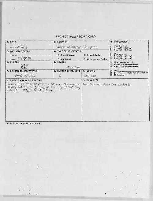 First page of 1954.07 - 8714394 - North Arlington, Virginia