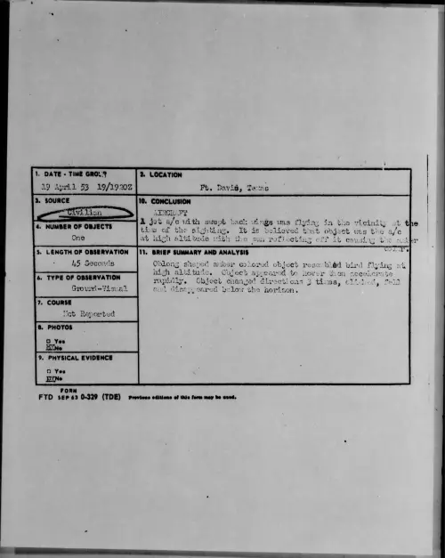 First page of 1953.04 - 6384652 - Ft. Davis, Texas