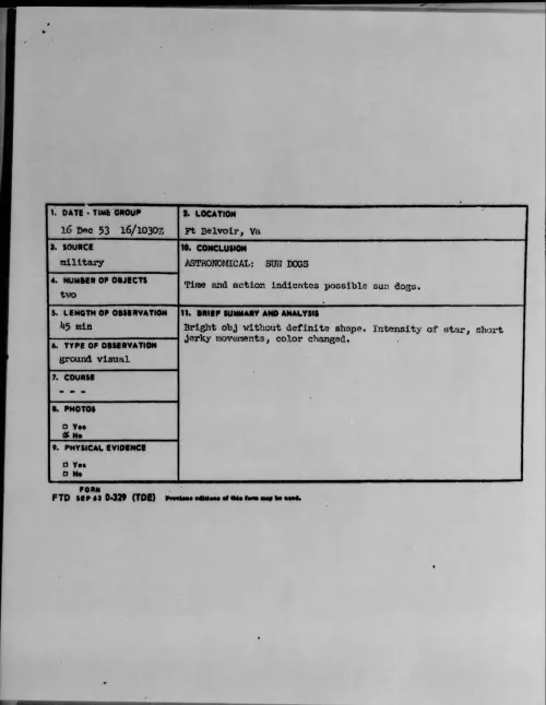 First page of 1953.12 - 6778986 - Ft Belvoir, Va