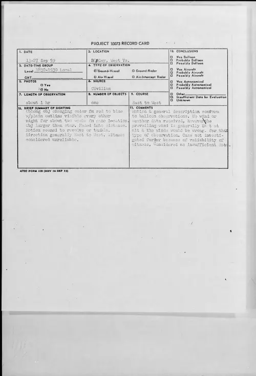 First page of 1959.09 - 8410074 - Ripley, West Va