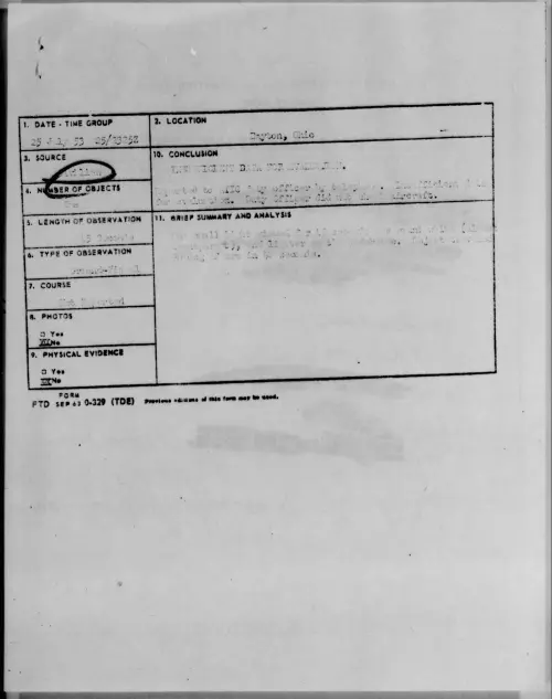 First page of 1953.07 - 6978822 - Dayton, Ohio