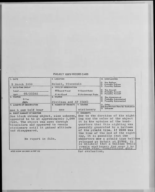 First page of 1956.03 - 7340729 - Beloit, Wisconsin