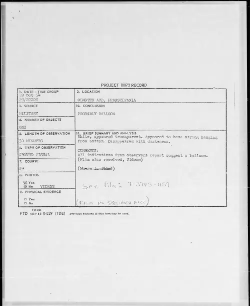 First page of 1954.10 - 8728064 - OLMSTED AFB, PENNSYLVANIA