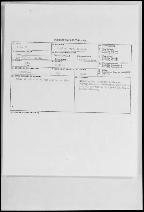 First page of 1961.06 - 8689044 - Highland Park, Illinois