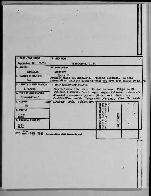 First page of 1958.09 - 8867082 - Washington, D. C