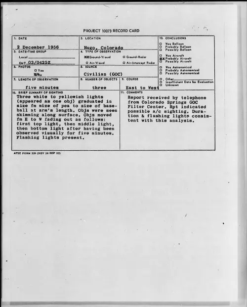 First page of 1956.12 - 6785872 - Hugo, Colorado