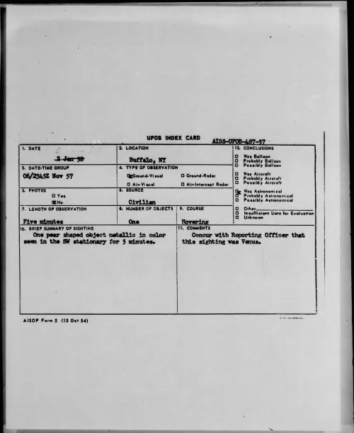 First page of 1957.11 - 6779523 - Buffalo, NY