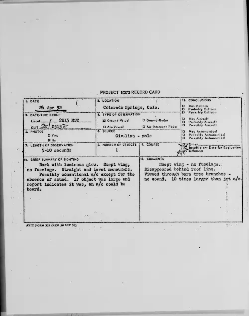 First page of Colorado Springs, Colo., April 1952