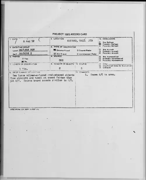 First page of HAYWARD, CALIFORNIA, August 1952