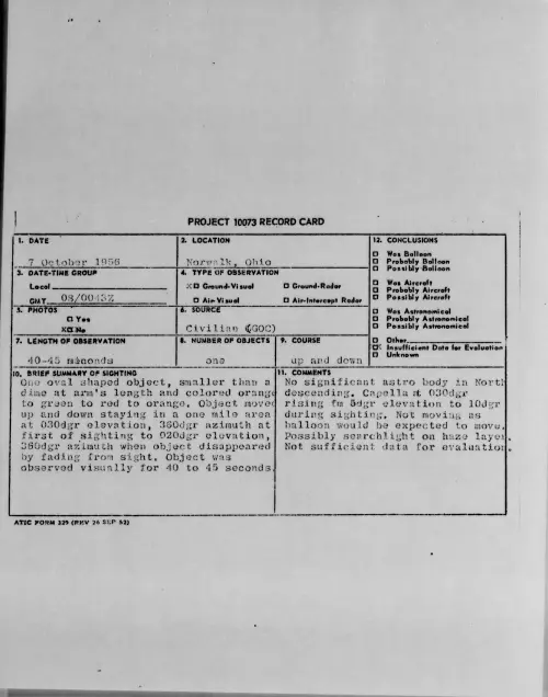 First page of 1956.10 - 7071678 - Norwalk, Ohio
