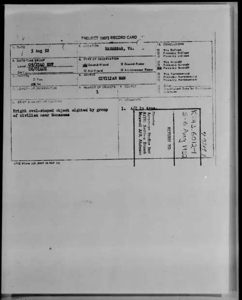 First page of MANASSAS, VA., August 1952