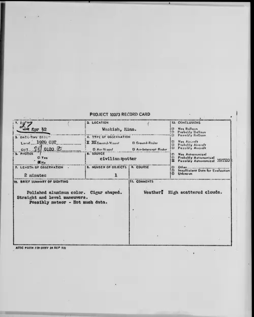 First page of Waskish, Minn., April 1952