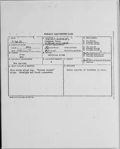 First page of WALNUT, MISSISSIPPI, April 1952