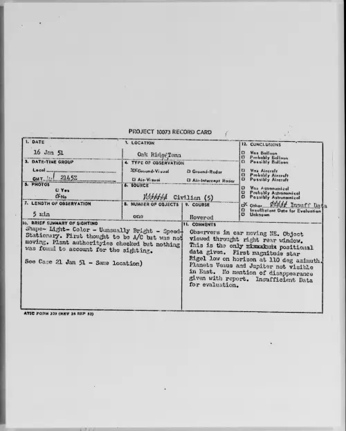 First page of Oak Ridge, Tenn, January 1951