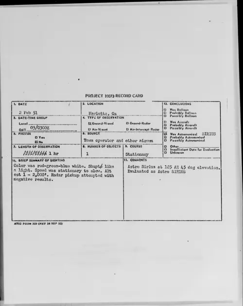 First page of Marietta, Ga, February 1951
