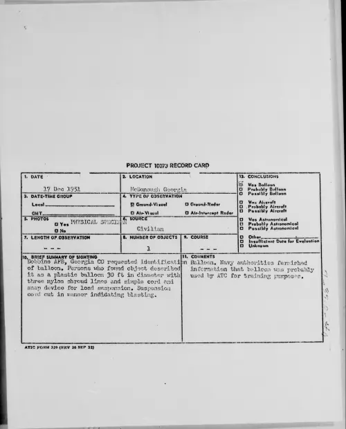 First page of McDonough Georgia, December 1951