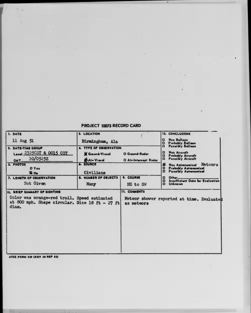 First page of Birmingham, Ala, August 1951