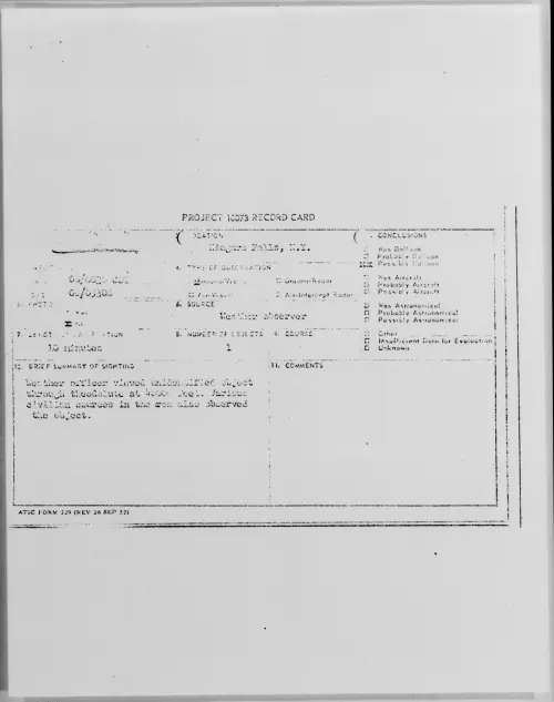First page of Niagara Falls, N. Y., [ILLEGIBLE]