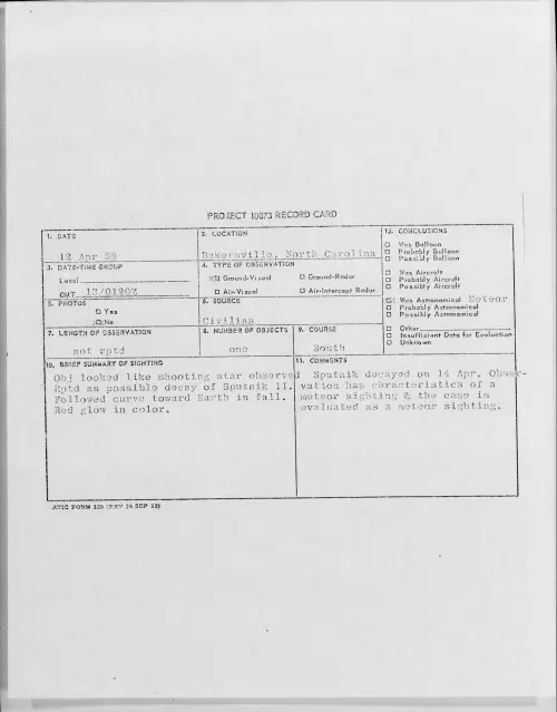 First page of 1958.04 - 6967263 - Bakersville, North Carolina