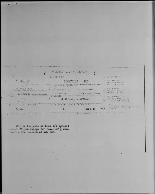 First page of ROCKVILLE IND, July 1952