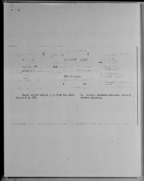 First page of RED BLUFF CALIF, July 1952