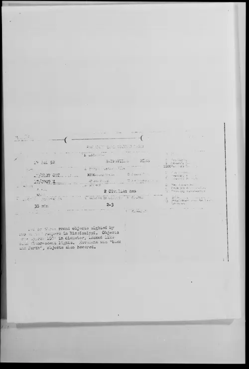 First page of BATESVILLE MISS, July 1952 - Incident Number: [ILLEGIBLE]