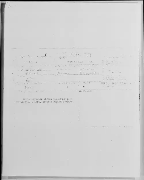 First page of BLOOMINGDALE IND, July 1952 - Incident Number: [ILLEGIBLE]