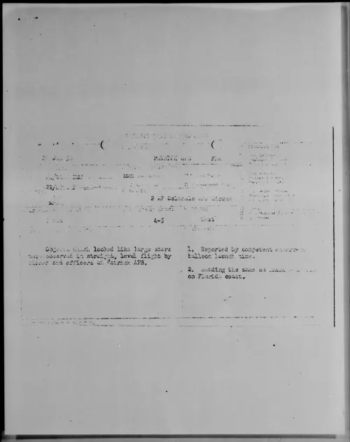 First page of PATRICK AFB FLA, July 1952