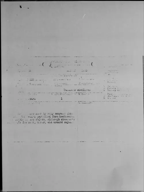 First page of [ILLEGIBLE], [ILLEGIBLE] 1952