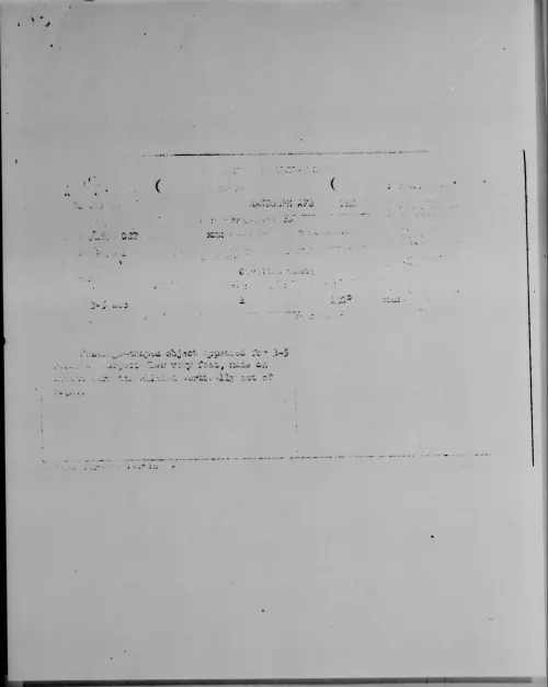 First page of RANDOLPH AFB TEN, [ILLEGIBLE]