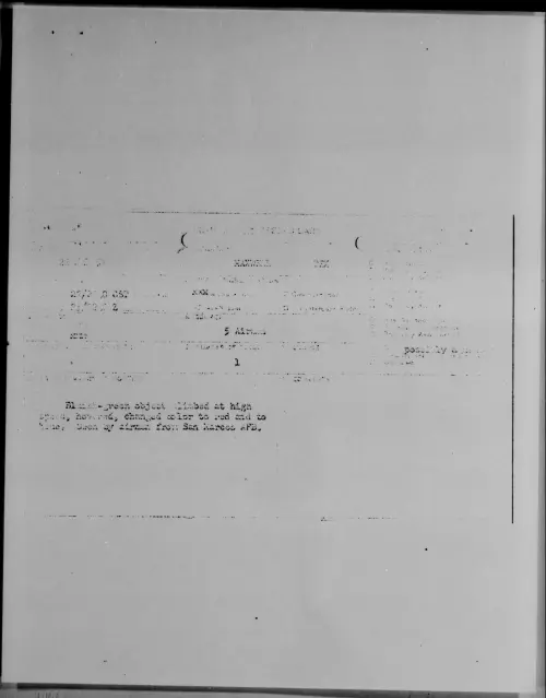 First page of MAXWELL TEX, July 1952