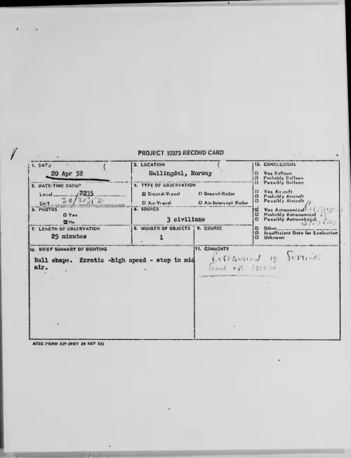 First page of Hallingdal, Norway, April 1952