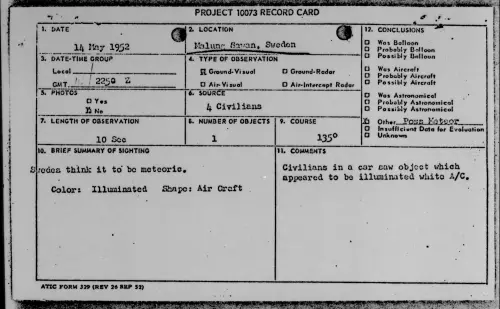 First page of Malung, Sawan, Sweden, May 1952