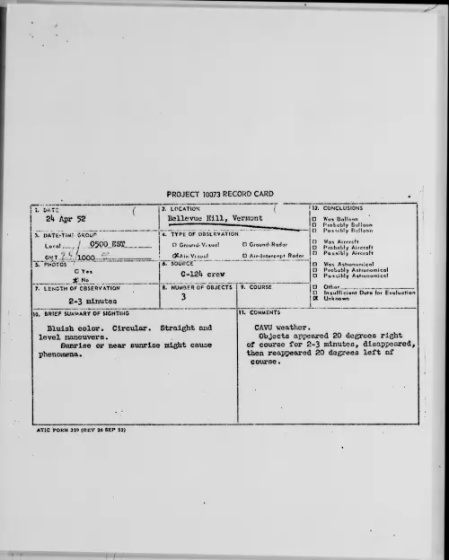 First page of Bellevue Hill, Vermont, April 1952