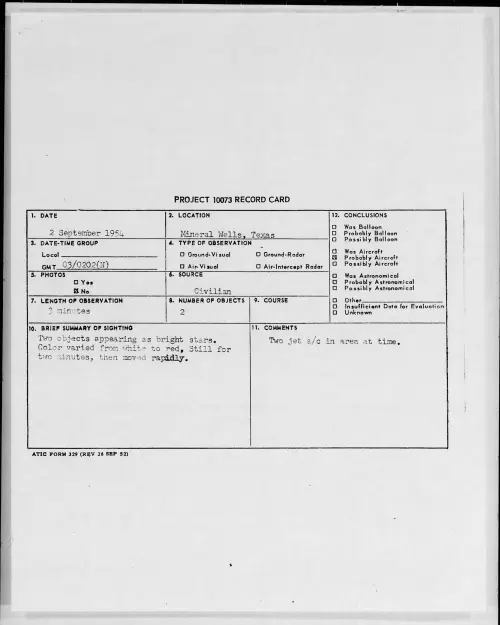 First page of 1954.09 - 8726513 - Mineral Wells, Texas