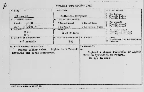 First page of Bethesda, Maryland, April 1952