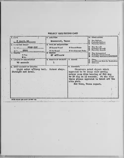 First page of Brownwood, Texas, April 1952