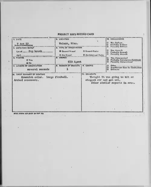 First page of Walnut, Miss., April 1952