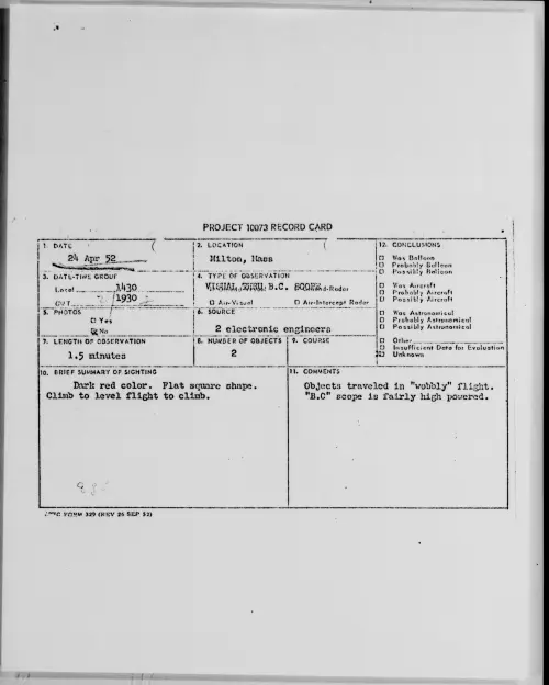 First page of Milton, Mass, April 1952